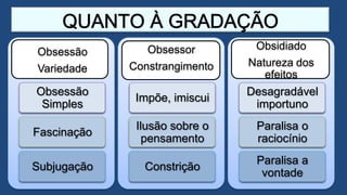 Obsessão
Simples
Fascinação
Subjugação
Impõe, imiscui
Ilusão sobre o
pensamento
Constrição
Desagradável
importuno
Paralisa o
raciocínio
Paralisa a
vontade
Obsessor
Constrangimento
Obsidiado
Natureza dos
efeitos
Obsessão
Variedade
 