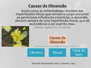 Causas da Obsessão 
Assim como as enfermidades resultam das 
imperfeições físicas que tornam o corpo acessível 
as perniciosas influências exteriores, a obsessão 
decorre sempre de uma imperfeição moral, que dá 
ascendência a um espirito mau. 
A Gênese – Capítulo XXIII- Da obsessão 
Causas da 
Obsessão 
Cármica Moral 
Falta do 
bem 
Obsessão Desobsessão Suely C. Schubert, Cap 9 
 
