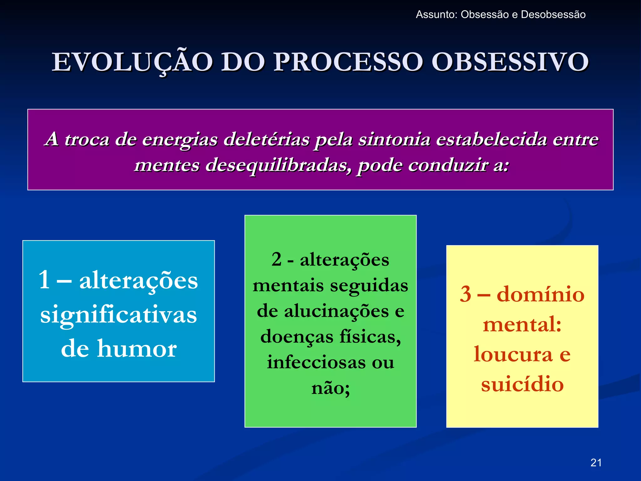 Assunto: Obsessão e Desobsessão



 EVOLUÇÃO DO PROCESSO OBSESSIVO

A troca de energias deletérias pela sintonia estabelecida entre
          mentes desequilibradas, pode conduzir a:



                         2 - alterações
1 – alterações         mentais seguidas           3 – domínio
significativas         de alucinações e
                                                    mental:
                       doenças físicas,
  de humor              infecciosas ou             loucura e
                              não;                  suicídio


                                                                            21
 