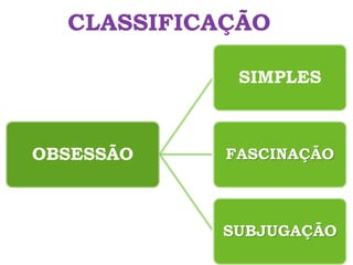 CLASSIFICAÇÃO

             SIMPLES



OBSESSÃO    FASCINAÇÃO



           SUBJUGAÇÃO
 
