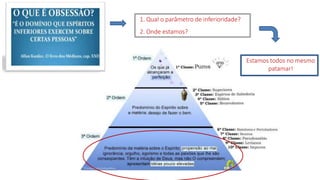 1. Qual o parâmetro de inferioridade?
2. Onde estamos?
Estamos todos no mesmo
patamar!
 