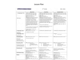 Lesson Plan




Lesson Plan
 