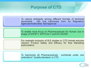 CTD Implementation by DRA-Pakistan | PPT