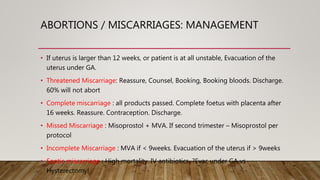ABORTIONS / MISCARRIAGES: MANAGEMENT
• If uterus is larger than 12 weeks, or patient is at all unstable, Evacuation of the
uterus under GA.
• Threatened Miscarriage: Reassure, Counsel, Booking, Booking bloods. Discharge.
60% will not abort
• Complete miscarriage : all products passed. Complete foetus with placenta after
16 weeks. Reassure. Contraception. Discharge.
• Missed Miscarriage : Misoprostol + MVA. If second trimester – Misoprostol per
protocol
• Incomplete Miscarriage : MVA if < 9weeks. Evacuation of the uterus if > 9weeks
• Septic miscarriage : High mortality. IV antibiotics. ?Evac under GA vs
Hysterectomy!
 