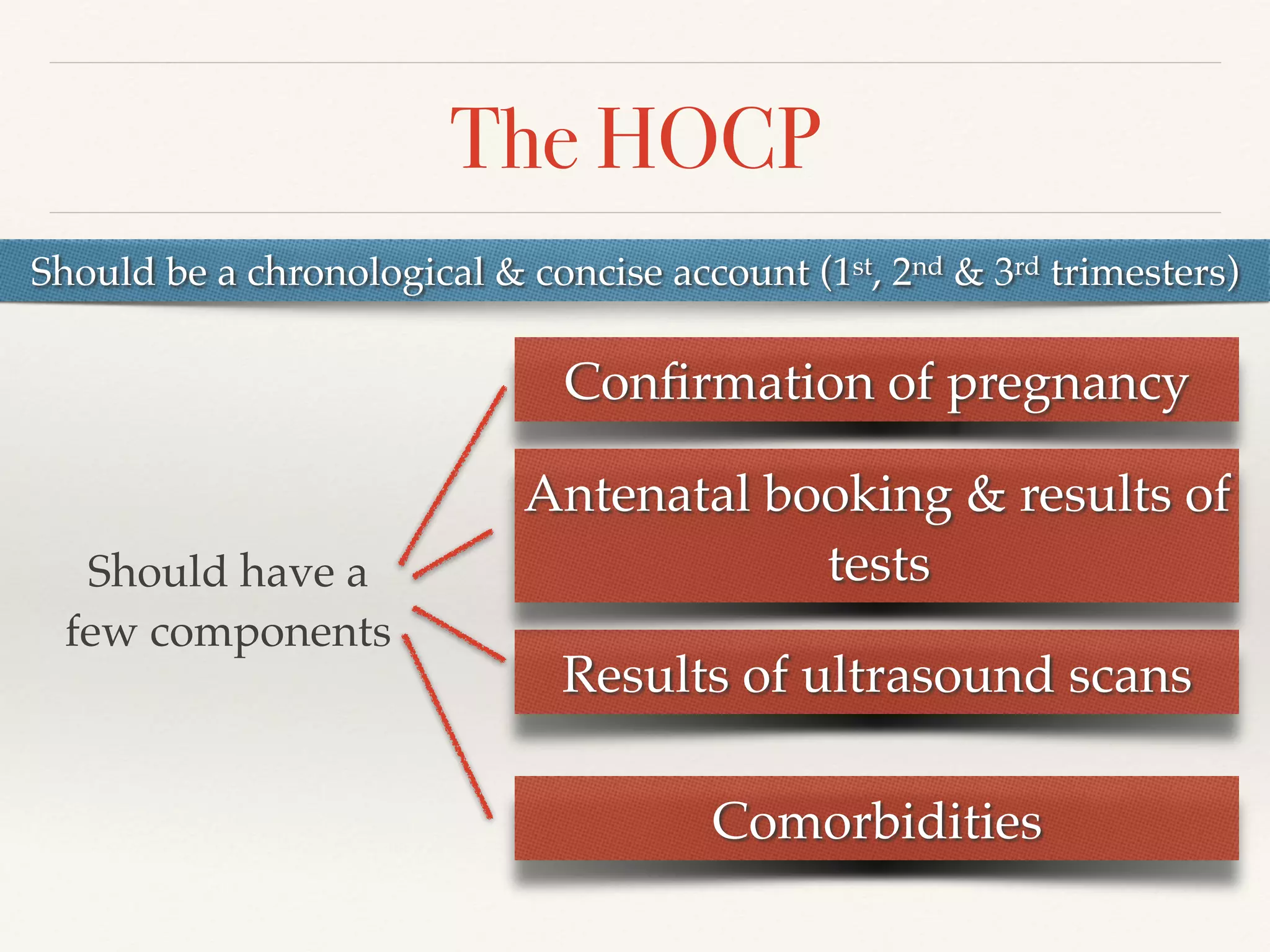 The HOCP 
Should be a chronological & concise account (1st, 2nd & 3rd trimesters) 
Should have a ! 
few components 
Confirmation of pregnancy 
Antenatal booking & results of 
tests 
Results of ultrasound scans 
Comorbidities 
 