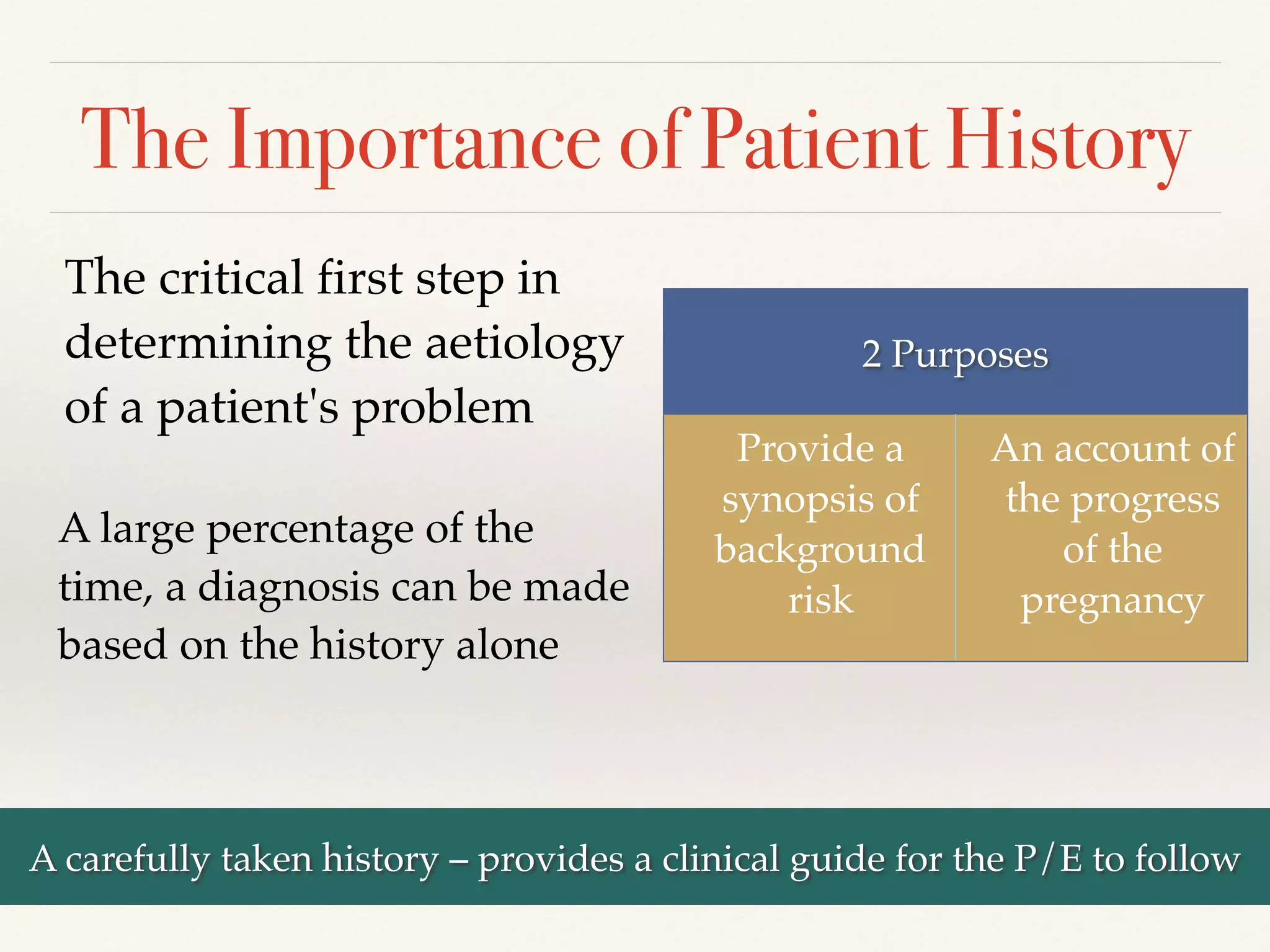 The Importance of Patient History 
The critical first step in 
determining the aetiology 
of a patient's problem 
A large percentage of the 
time, a diagnosis can be made 
based on the history alone 
2 Purposes 
Provide a 
synopsis of 
background 
risk! 
An account of 
the progress 
of the 
pregnancy 
A carefully taken history – provides a clinical guide for the P/E to follow 
 