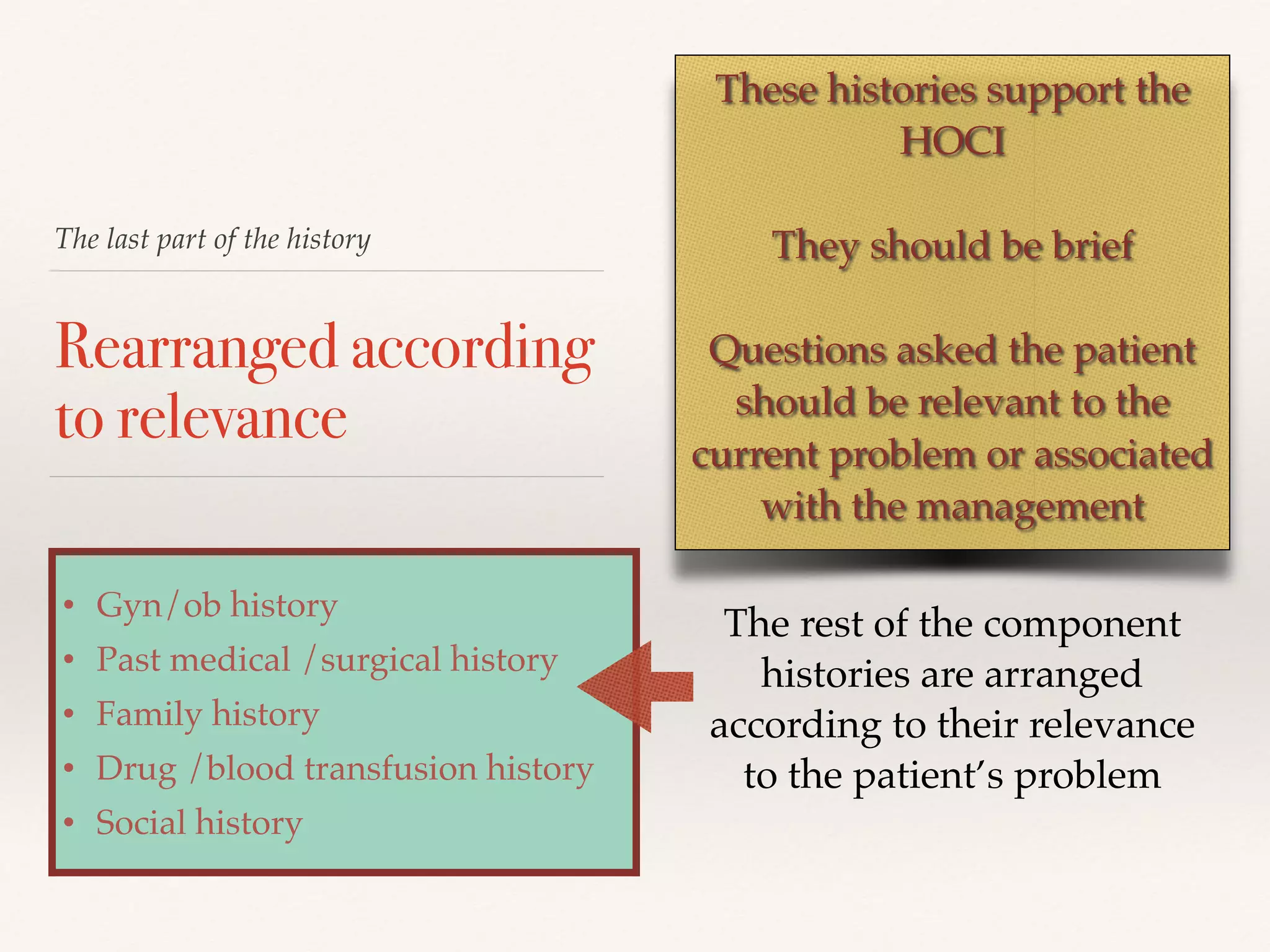 The last part of the history 
Rearranged according 
to relevance 
These histories support the 
HOCI! 
! 
They should be brief! 
! 
Questions asked the patient 
should be relevant to the 
current problem or associated 
with the management 
• Gyn/ob history! 
• Past medical /surgical history! 
• Family history! 
• Drug /blood transfusion history! 
• Social history 
The rest of the component 
histories are arranged 
according to their relevance 
to the patient’s problem 
 