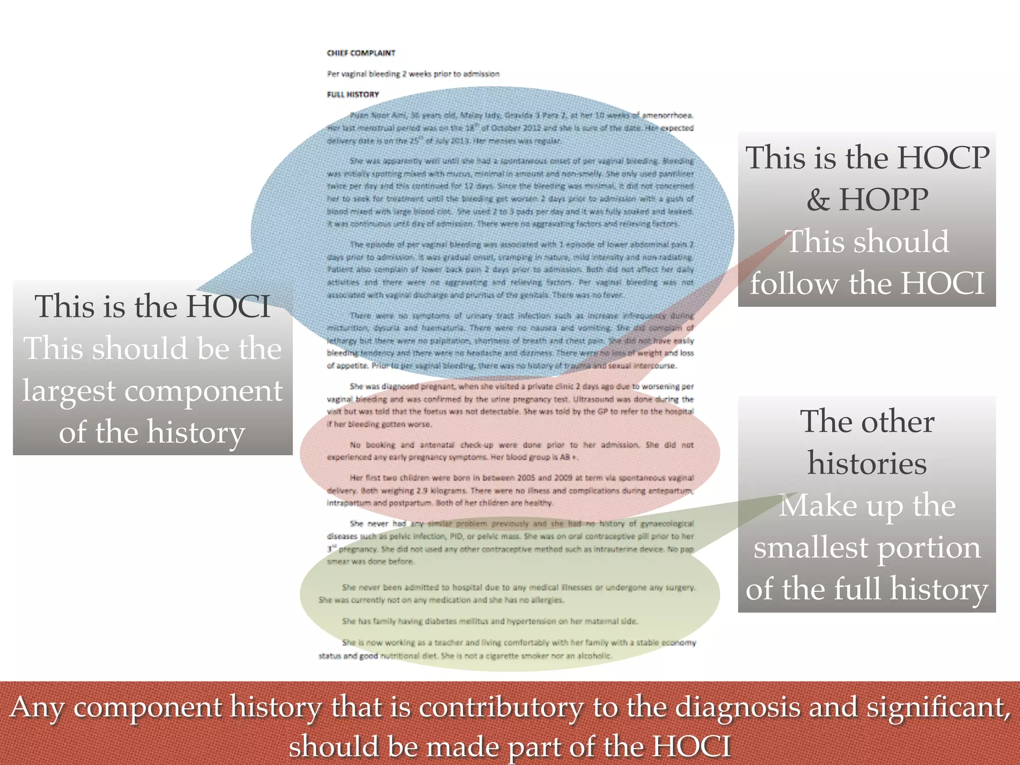 This is the HOCI! 
This should be the 
largest component 
of the history 
This is the HOCP 
& HOPP! 
This should 
follow the HOCI 
The other 
histories! 
Make up the 
smallest portion 
of the full history 
Any component history that is contributory to the diagnosis and significant, 
should be made part of the HOCI 
 