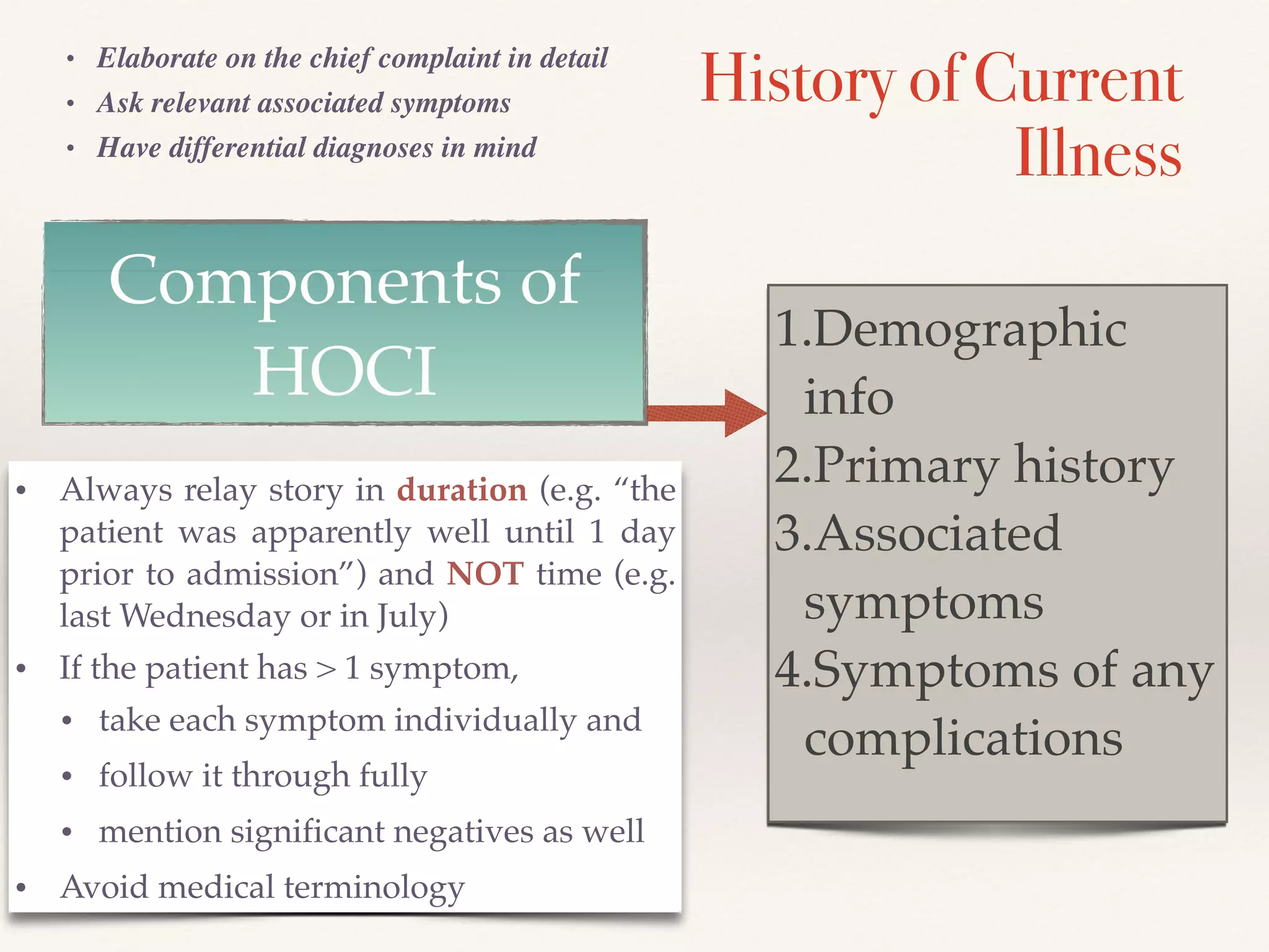 • Elaborate on the chief complaint in detail 
• Ask relevant associated symptoms 
• Have differential diagnoses in mind 
History of Current 
Illness 
1.Demographic 
info! 
2.Primary history ! 
3.Associated 
symptoms! 
4.Symptoms of any 
complications 
Components of 
HOCI 
• Always relay story in duration (e.g. “the 
patient was apparently well until 1 day 
prior to admission”) and NOT time (e.g. 
last Wednesday or in July)! 
• If the patient has > 1 symptom, ! 
• take each symptom individually and ! 
• follow it through fully ! 
• mention significant negatives as well! 
• Avoid medical terminology 
 