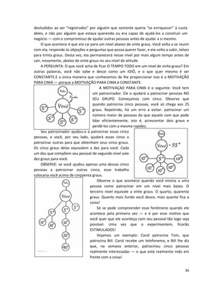 desiludidos ao ser “registrados” por aIguém que somente queria “se enriquecer” à custa
deles, e não por alguém que estava querendo ou era capaz de ajudá-los a construir um
negócio — com o compromisso de ajudar outras pessoas antes de ajudar a si mesmo.
     O que acontece é que eIa cai para um nível abaixo de vinte graus. Você volta a se reunir
com eIa, responde às objeções e perguntas que possa querer fazer, e eIa volta a subir, talvez
para trinta graus. Desta vez, eIa permanecerá nesse nível por mais algum tempo antes de
cair, novamente, abaixo de vinte graus no seu nível de atitude.
     A PERGUNTA: O que você acha de ficar O TEMPO TODO em um nível de vinte graus? Em
outras palavras, você não sobe e desce como um IOIÔ, e o que quer mesmo é ser
CONSTANTE.E a única maneira que conhecemos de lhe proporcionar isso é a MOTIVAÇÃO
PARA CIMA — porque a MOTIVAÇÃO PARA CIMA é CONSTANTE.
                                         A MOTIVAÇAO PARA CIMA é o seguinte: Você tem
                                    um patrocinador. Ele o ajudará a patrocinar pessoas NO
                                    SEU GRUPO. Começamos com cinco. Observe que
                                    quando patrocina cinco pessoas, você só chega aos 25
                                    graus. Repetindo, há um erro a evitar: patrocinar um
                                    número maior de pessoas do que aquele com que pode
                                    lidar eficientemente, isto é, acrescentar dois graus e
                                    perdê-los com a mesma rapidez.
     Seu patrocinador ajudou-o a patrocinar essas cinco
pessoas, e você, por seu lado, ajudará essas cinco a
patrocinar outras para que obtenham seus cinco graus.
Os cinco graus delas equivalem a dez para você. Cada
um dos que compõem seu pessoal de segundo nível vaIe
dez graus para você.
     OBSERVE: se você ajudou apenas uma dessas cinco
pessoas a patrocinar outras cinco, esse trabalho
colocaria você acima de cinqüenta graus.
                                       Observe o que acontece quando você ensina a uma
                                  pessoa como patrocinar em um nível mais baixo. O
                                  terceiro nível equivale a vinte graus. O quarto, quarenta
                                  graus. Quanto mais fundo você desce, mais quente fica a
                                  coisa!
                                       Só se pode compreender esse fenômeno quando ele
                                  acontece pela primeira vez — e é por esse motivo que
                                  você quer que ele aconteça com seu pessoal tão logo seja
                                  possível. Uma vez que o experimentem, ficarão
                                  ESTIMULADOS!
                                       Vejamos um exemplo: Carol patrocina Tom, que
                                  patrocina BiII. Carol recebe um telefonema, e BiII lhe diz
                                  que, na semana anterior, patrocinou cinco pessoas
                                  realmente interessadas — e que está realmente indo em
                                  frente com a coisa!


                                                                                          36
 