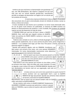 18
Lembre-se de que mostramos na Apresentação num guardanapo n0
1
que, com 780 distribuidores, não importa o programa em que você
está, pois terá um volume bastante grande.Você, naturalmente,
percebe as vantagens de desenvolver um negócio com um veículo que
tem produtos de consumo.
A maioria das empresas de Multinível é dessa categoria. Os produtos
não consumíveis são em geral comercializados através de métodos de vendas a varejo ou
diretas, embora nem sempre.
O outro resultado de você mesmo usar os produtos é se tornar muito interessado neles.
Em vez de gastar muito dinheiro em publicidade, as empresas de MMN investem seu
dinheiro no desenvolvimento dos produtos e, como resultado, têm produtos de qualidade
superior aos que são disponíveis em lojas de varejo.
A TERCEIRA COISA que você tem de fazer é passar a QUARTA
MARCHA. Claro, você sabe que ninguém começa em QUARTA.
Todos nós partimos do PONTO MORTO. Lembre-se: nosso carro
não é .hidramático.
Podemos estar sentados no carro, ainda na entrada da garagem, com a ignição ligada e o
motor girando rapidamente, mas se nunca sairmos do ponto morto, jamais chegaremos à
Califórnia — ou a qualquer outro lugar, por falar nisso. Para passar a marcha, você tem de
patrocinar alguém no negócio.
Quando você patrocina alguém, está em PRIMEIRA. Acreditamos que
deve passar uma primeira cinco vezes, com cinco pessoas SERIAMENTE
interessadas. Em outras Apresentações mostraremos como determinar
quem do seu pessoal está realmente interessado.
Você vai querer que essas cinco pessoas passem as marchas TAMBÉM.
Você ENSINA como passar a primeira ao patrocinar alguém. Quando cada
uma das suas cinco pessoas passar a primeira cinco vezes, você estará na
SEGUNDA MARCHA 25 vezes.
Você ensina a suas cinco pessoas que ensinem às cinco delas a entrar
em primeira cinco vezes. Cada uma delas está, nesse momento, 25 vezes
na segunda, o que o coloca 125 vezes na TERCEIRA MARCHA. Quando você
tem distribuidores de terceiro nível em sua organização, você está na
TERCEIRA MARCHA.
Já notou como seu carro corre mais suavemente na quarta marcha? O
mesmo acontece com sua organização! Você a quer na QUARTA
MARCHA tão logo seja possível. Quando seus primeiros níveis estiverem
em terceira, você estará em QUARTA MARCHA.
Naturalmente, você vai querer que seu pessoal também ande em QUARTA e, quando eles
estão, você estará na QUINTA MARCHA.
De que maneira você entrou na QUINTA MARCHA? Simplesmente
AJUDANDO A ENSINAR às pessoas que patrocinou a colocar o pessoal
delas em TERCEIRA, o que as coloca em quarta e põe você em QUINTA
MARCHA
 