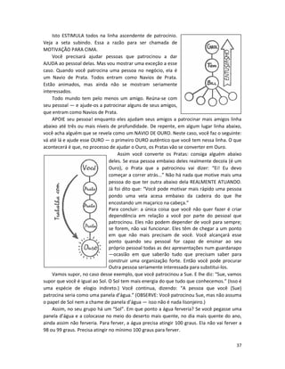 37
Isto ESTIMULA todos na linha ascendente de patrocínio.
Veja a seta subindo. Essa a razão para ser chamada de
MOTIVAÇÃO PARA CIMA.
Você precisará ajudar pessoas que patrocinou a dar
AJUDA ao pessoal delas. Mas vou mostrar uma exceção a esse
caso. Quando você patrocina uma pessoa no negócio, eIa é
um Navio de Prata. Todos entram como Navios de Prata.
Estão animados, mas ainda não se mostram seriamente
interessados.
Todo mundo tem pelo menos um amigo. Reúna-se com
seu pessoal — e ajude-os a patrocinar alguns de seus amigos,
que entram como Navios de Prata.
APOIE seu pessoa! enquanto eles ajudam seus amigos a patrocinar mais amigos linha
abaixo até três ou mais níveis de profundidade. De repente, em algum lugar linha abaixo,
você acha alguém que se revela como um NAVIO DE OURO. Neste caso, você faz o seguinte:
vá até lá e ajude esse OURO — o primeiro OURO autêntico que você tem nessa linha. O que
acontecerá é que, no processo de ajudar o Ouro, os Pratas vão se converter em Ouro.
Assim você converte os Pratas: consiga alguém abaixo
deles. Se essa pessoa embaixo deles realmente decoIa (é um
Ouro), o Prata que a patrocinou vai dizer: “Ei! Eu devo
começar a correr atrás...” Não há nada que motive mais uma
pessoa do que ter outra abaixo dela REALMENTE ATUANDO.
Já foi dito que: “Você pode motivar mais rápido uma pessoa
pondo uma veIa acesa embaixo da cadeira do que lhe
encostando um maçarico na cabeça.”
Para concluir: a única coisa que você não quer fazer é criar
dependência em relação a você por parte do pessoal que
patrocinou. Eles não podem depender de você para sempre;
se forem, não vai funcionar. Eles têm de chegar a um ponto
em que não mais precisam de você. Você alcançará esse
ponto quando seu pessoal for capaz de ensinar ao seu
próprio pessoal todas as dez apresentações num guardanapo
—ocasião em que saberão tudo que precisam saber para
construir uma organização forte. Então você pode procurar
Outra pessoa seriamente interessada para substitui-los.
Vamos supor, no caso desse exemplo, que você patrocinou a Sue. E lhe diz: “Sue, vamos
supor que você é igual ao Sol. O Sol tem mais energia do que tudo que conhecemos.” (Isso é
uma espécie de elogio indireto.) Você continua, dizendo: “A pessoa que você (Sue)
patrocina seria como uma panela d’água.” (OBSERVE: Você patrocinou Sue, mas não assuma
o papeI de Sol nem a chame de panela d’água — isso não é nada lisonjeiro.)
Assim, no seu grupo há um “Sol”. Em que ponto a água ferveria? Se você pegasse uma
panela d’água e a colocasse no meio do deserto mais quente, no dia mais quente do ano,
ainda assim não ferveria. Para ferver, a água precisa atingir 100 graus. EIa não vai ferver a
98 ou 99 graus. Precisa atingir no mínimo 100 graus para ferver.
 