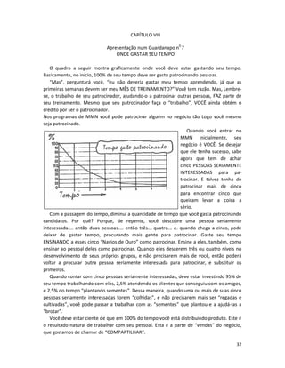 CAPÍTULO VIII

                             Apresentação num Guardanapo n0 7
                                 ONDE GASTAR SEU TEMPO

   O quadro a seguir mostra graficamente onde você deve estar gastando seu tempo.
Basicamente, no início, 100% de seu tempo deve ser gasto patrocinando pessoas.
   “Mas”, perguntará você, “eu não deveria gastar meu tempo aprendendo, já que as
primeiras semanas devem ser meu MÊS DE TREINAMENTO?” Você tem razão. Mas, Lembre-
se, o trabalho de seu patrocinador, ajudando-o a patrocinar outras pessoas, FAZ parte de
seu treinamento. Mesmo que seu patrocinador faça o “trabalho”, VOCÊ ainda obtém o
crédito por ser o patrocinador.
Nos programas de MMN você pode patrocinar alguém no negócio tão Logo você mesmo
seja patrocinado.
                                                                     Quando você entrar no
                                                                  MMN inicialmente, seu
                                                                  negócio é VOCÊ. Se desejar
                                                                  que ele tenha sucesso, sabe
                                                                  agora que tem de achar
                                                                  cinco PESSOAS SERIAMENTE
                                                                  INTERESSADAS para pa-
                                                                  trocinar. E talvez tenha de
                                                                  patrocinar mais de cinco
                                                                  para encontrar cinco que
                                                                  queiram levar a coisa a
                                                                  sério.
   Com a passagem do tempo, diminui a quantidade de tempo que você gasta patrocinando
candidatos. Por quê? Porque, de repente, você descobre uma pessoa seriamente
interessada.... então duas pessoas.... então três.., quatro... e. quando chega a cinco, pode
deixar de gastar tempo, procurando mais gente para patrocinar. Gaste seu tempo
ENSiNANDO a esses cinco “Navios de Ouro” como patrocinar. Ensine a eles, também, como
ensinar ao pessoal deles como patrocinar. Quando eles descerem três ou quatro níveis no
desenvolvimento de seus próprios grupos, e não precisarem mais de você, então poderá
voltar a procurar outra pessoa seriamente interessada para patrocinar, e substituir os
primeiros.
   Quando contar com cinco pessoas seriamente interessadas, deve estar investindo 95% de
seu tempo trabalhando com elas, 2,5% atendendo os clientes que conseguiu com os amigos,
e 2,5% do tempo “plantando sementes”. Dessa maneira, quando uma ou mais de suas cinco
pessoas seriamente interessadas forem “colhidas”, e não precisarem mais ser “regadas e
cultivadas”, você pode passar a trabalhar com as “sementes” que plantou e a ajudá-las a
“brotar”.
   Você deve estar ciente de que em 100% do tempo você está distribuindo produto. Este é
o resultado natural de trabalhar com seu pessoal. Esta é a parte de “vendas” do negócio,
que gostamos de chamar de “COMPARTILHAR”.

                                                                                          32
 