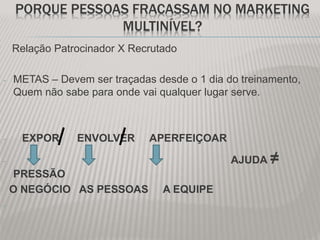 Relação Patrocinador X Recrutado
- METAS – Devem ser traçadas desde o 1 dia do treinamento,
Quem não sabe para onde vai qualquer lugar serve.
- EXPOR ENVOLVER APERFEIÇOAR
- AJUDA ≠
PRESSÃO
O NEGÓCIO AS PESSOAS A EQUIPE
-
PORQUE PESSOAS FRACASSAM NO MARKETING
MULTINÍVEL?
 