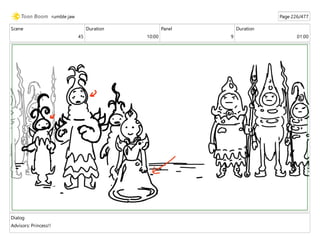Scene
45
Duration
10:00
Panel
9
Duration
01:00
Dialog
Advisors: Princess!!
rumble jaw Page 226/477
 