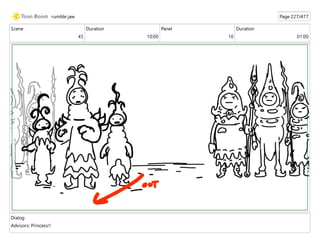 Scene
45
Duration
10:00
Panel
10
Duration
01:00
Dialog
Advisors: Princess!!
rumble jaw Page 227/477
 
