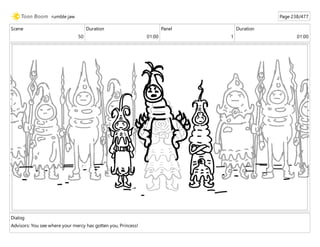 Scene
50
Duration
01:00
Panel
1
Duration
01:00
Dialog
Advisors: You see where your mercy has gotten you, Princess!
rumble jaw Page 238/477
 