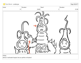 Scene
51
Duration
04:00
Panel
2
Duration
01:00
Dialog
Advisor: trashwater harpies into our perfect civilization!
rumble jaw Page 240/477
 