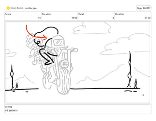 Scene
19
Duration
19:00
Panel
4
Duration
01:00
Dialog
PB: WOW!!!!
rumble jaw Page 88/477
 