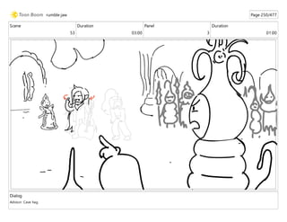 Scene
53
Duration
03:00
Panel
3
Duration
01:00
Dialog
Advisor: Cave hag.
rumble jaw Page 250/477
 
