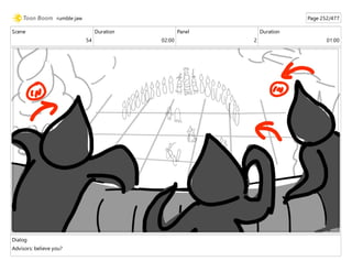 Scene
54
Duration
02:00
Panel
2
Duration
01:00
Dialog
Advisors: believe you?
rumble jaw Page 252/477
 