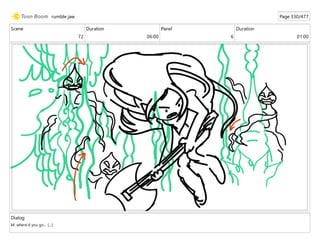 Scene
72
Duration
06:00
Panel
6
Duration
01:00
Dialog
M: where'd you go... [...] .
rumble jaw Page 330/477
 