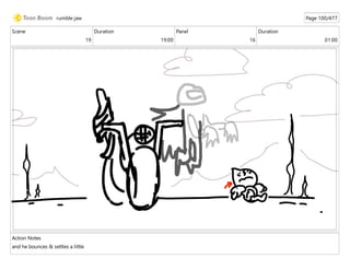 Scene
19
Duration
19:00
Panel
16
Duration
01:00
Action Notes
and he bounces & settles a little
rumble jaw Page 100/477
 