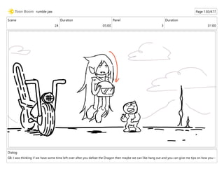 Scene
24
Duration
05:00
Panel
3
Duration
01:00
Dialog
GB: I was thinking if we have some time left over after you defeat the Dragon then maybe we can like hang out and you can give me tips on how you--
rumble jaw Page 130/477
 