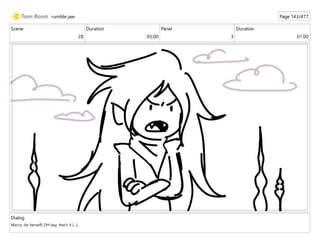Scene
28
Duration
05:00
Panel
3
Duration
01:00
Dialog
Marcy: (to herself) OH-kay, that's it [...] .
rumble jaw Page 143/477
 