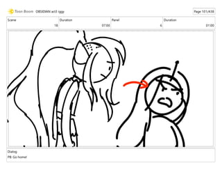 Scene
18
Duration
07:00
Panel
6
Duration
01:00
Dialog
PB: Go home!
OBSIDIAN act3 iggy Page 101/438
 