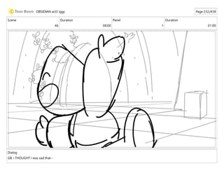 Scene
46
Duration
08:00
Panel
1
Duration
01:00
Dialog
GB: i THOUGHT i was sad that--
OBSIDIAN act3 iggy Page 232/438
 