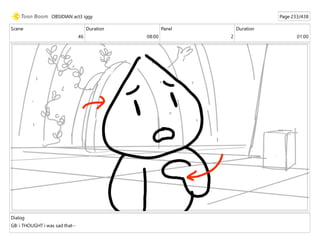 Scene
46
Duration
08:00
Panel
2
Duration
01:00
Dialog
GB: i THOUGHT i was sad that--
OBSIDIAN act3 iggy Page 233/438
 