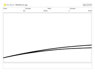 Scene
49
Duration
05:00
Panel
1
Duration
01:00
OBSIDIAN act3 iggy Page 252/438
 
