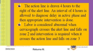 AMBO University School/college name here
09/02/2024 62
Rebuma M.
 