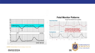 AMBO University School/college name here
09/02/2024 96
 