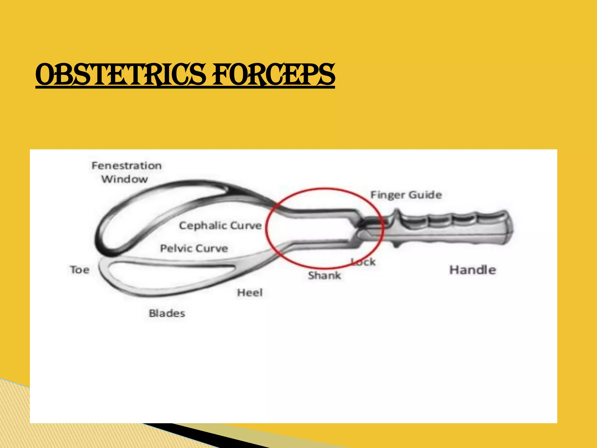  
OBSTETRICS FORCEPS
 