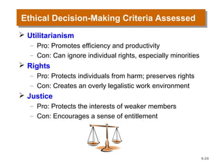 Ethical Decision-Making Criteria AssessedEthical Decision-Making Criteria Assessed
 Utilitarianism
– Pro: Promotes efficiency and productivity
– Con: Can ignore individual rights, especially minorities
 Rights
– Pro: Protects individuals from harm; preserves rights
– Con: Creates an overly legalistic work environment
 Justice
– Pro: Protects the interests of weaker members
– Con: Encourages a sense of entitlement
6-24
 