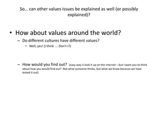 Value Issues. Examples Ob slides hold - ethics and values(2) | PPTX