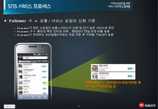 평균이 아닌 실시간 누적 개수로서 즉시 순위 반영 Follower 가 존재하면 유료 전환 후 지속할 가능성 높음 ■  Follower  수  =  상품 / 서비스 상점의 신뢰 기준  Follower 가 많은 소상공인 상품 / 서비스가 신뢰 및 인기 높은 서비스로 판단 Follower  수 ≠ 홍보성 혹은 안티성 리뷰 ,  평점보다 현실 반영 비율 높음  Follower 가 존재하는 모바일웹사이트는 유료 전환 후 지속할 가능성이 높음 