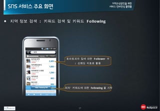 ■  지역 정보 검색  :  키워드 검색 및 키워드  Following ‘ 피자’ 키워드에 대한  following 을 시작 토마토피자 집에 대한  Follower  수 :  신뢰도 지표로 활용 
