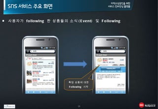 ■  사용자가  following  한 상품들의 소식 (Event)  및  Following 특정 상품에 대한 Following  시작 