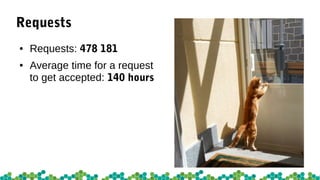 Diffusion of innovations
 