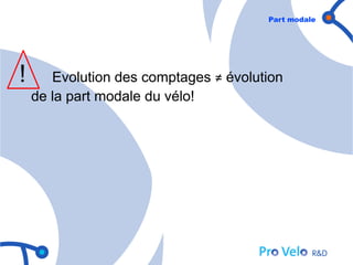 Part modale




!      Evolution des comptages ≠ évolution
    de la part modale du vélo!
 