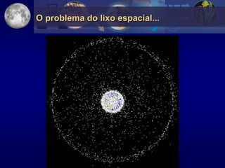 O problema do lixo espacial...
 
