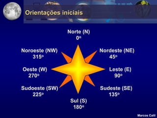 Orientações iniciais


                Norte (N)
                   0o

Noroeste (NW)               Nordeste (NE)
    315o                       45o

Oeste (W)                      Leste (E)
  270o                           90o

Sudoeste (SW)               Sudeste (SE)
    225o                       135o
                 Sul (S)
                  180o
                                            Marcos Calil
 