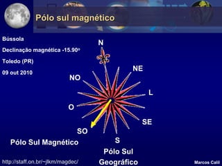 Pólo sul magnético

Bússola
                                   N
Declinação magnética -15.90o

Toledo (PR)

09 out 2010
                                           NE
                            NO

                                                 L

                           O

                                                SE
                     SO
   Pólo Sul Magnético                  S
                                    Pólo Sul
http://staff.on.br/~jlkm/magdec/   Geográfico        Marcos Calil
 
