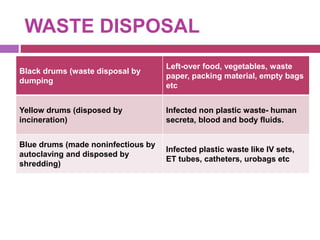 WASTE DISPOSAL
Black drums (waste disposal by
dumping
Left-over food, vegetables, waste
paper, packing material, empty bags
etc
Yellow drums (disposed by
incineration)
Infected non plastic waste- human
secreta, blood and body fluids.
Blue drums (made noninfectious by
autoclaving and disposed by
shredding)
Infected plastic waste like IV sets,
ET tubes, catheters, urobags etc
 
