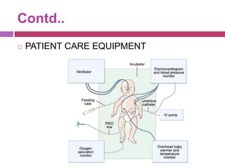 Contd..
 PATIENT CARE EQUIPMENT
 