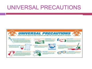 UNIVERSAL PRECAUTIONS
 