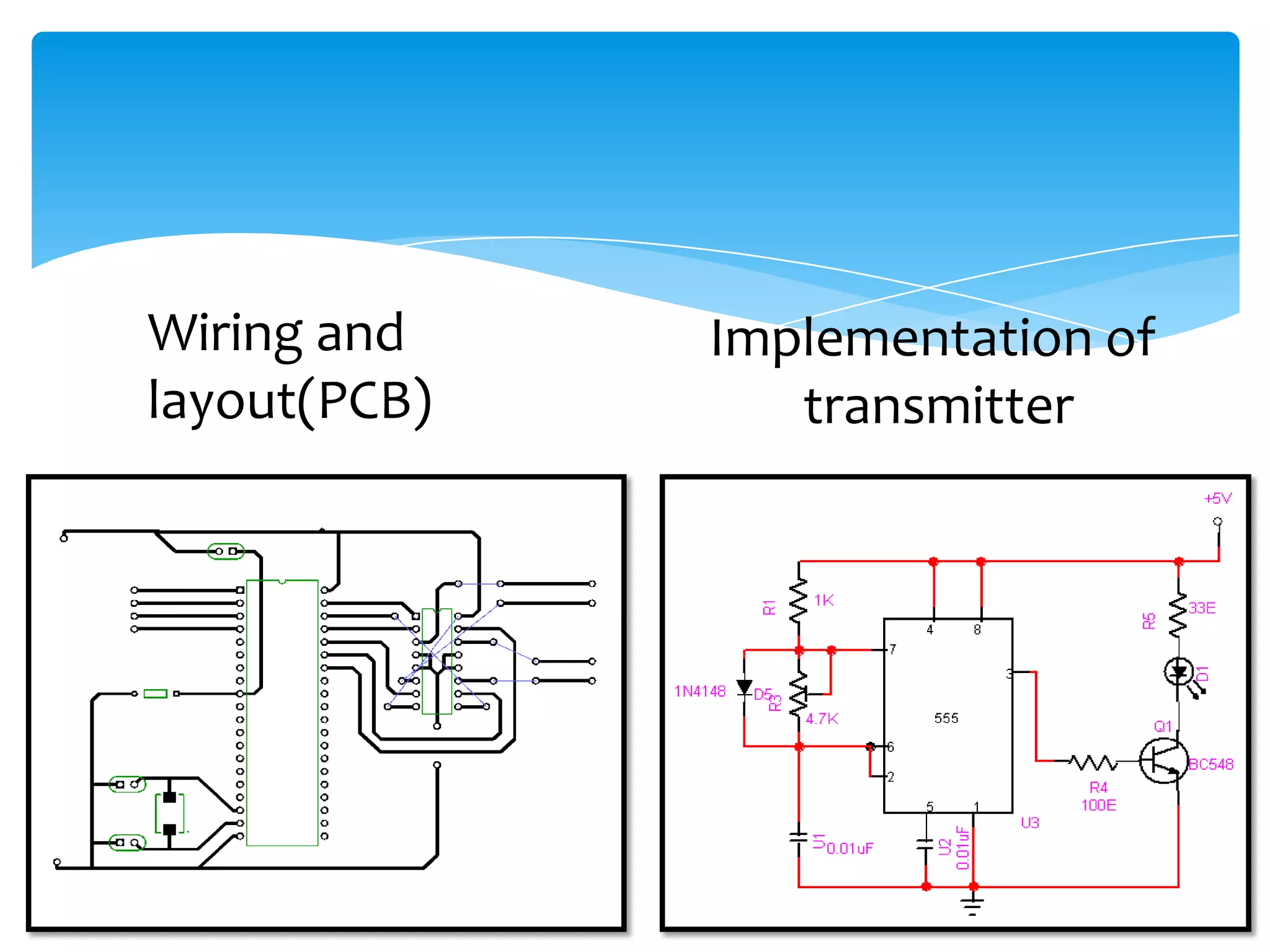 Wiring and    Implementation of
layout(PCB)      transmitter
 